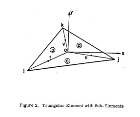 Illustration of a triangular element with sub-elements